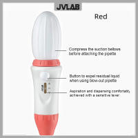 Controlador De Pipeta Manual Levo Gran Capacidad Pette Pump (0.1-100ml) Con Filtro Hidrofóbico 3.0um Para Experimentos Químicos Y Laboratorios - details 4