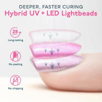 YIKOOLIN Lámpara LED UV Para Uñas 48W Secador Profesional De Polvo De Gel Con 4 Tiempos Y Sensor Automático Para Uso En Hogar Y Salon - details 5