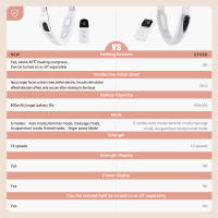 Dispositivo Multifuncional Para Adelgazamiento Del Rostro Y Levantamiento V Shaped Con Compresión Caliente Y Masajeador De Vibración Para El Rostro Control Remoto Rechargeable Material ABS - details 4