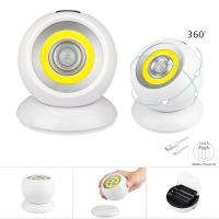 Lámpara De Pared Con Sensor De Movimiento PIR Luz Nocturna LED COB Rotativa 360° Con Imán USB/Batería Para Dormitorio Baño Cocina - details 4