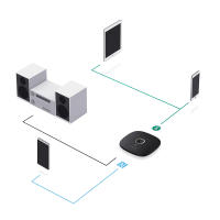 AUKEY receptor BR-C16 con llamadas manos libres - 5.0,Conectores y cables de ordenador,Adaptador de audio y música inalámbrico con Bluetooth 5.0 y NFC para casa y coche - details 1