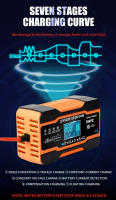 Cargador De Batería De Coche 240W 12V 12A 10A 7 Etapas De Carga Con Pulso Y Pantalla LCD Digital Para Coche Motocicleta - details 7
