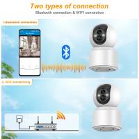 SANSCO camara PTZ de seguridad para el hogar, Monitor de bebé con seguimiento automático de personas, IA, WIFI, 4MP, vigilancia IP, Eseecloud - details 6