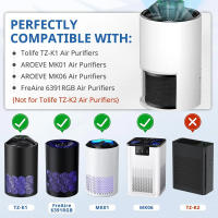 Filtro 3-en-1 HEPA H13 Compatible Con AROEVE MK01/06 FreAire Y ToLife TZ-K1 Purificador De Aire Partes De Repuesto Para Purificador De Aire - details 4