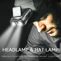 Linterna Frontal LED Recargable Con Sensor Para Caza Pesca Y Camping Luz Potente Impermeable Con Clip Para Gorra Torcha Táctica - details 15