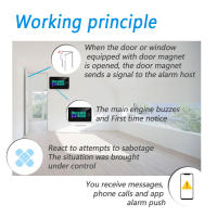 Sensor De Puerta Y Ventana Inalámbrico 433MHz Mini Alarma De Seguridad Sensor Inteligente Para Recordatorio De Apertura De Puertas Accesorios De Alarma De Hogar - details 3