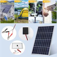 Kit De Panel Solar Polícrata 300W/600W 12V Con USB Generador Solar Portátil Recargable Para Exteriores Material De Silicio Monocrómatico - details 4