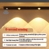 Lámpara LED Para Armario Cocina Con Sensor De Movimiento Recargable USB Iluminación De Noche Para Armario Escalera Luz De Fondo - details 3