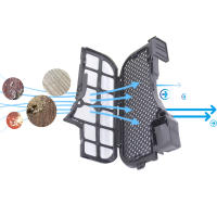 Cepillo De Mantenimiento Y Filtro De Agua Compatible Con Roborock S8ProUltra S7maxVultra S7proUltra S7maxUltra Asamblea De Robot Aspirador - details 2