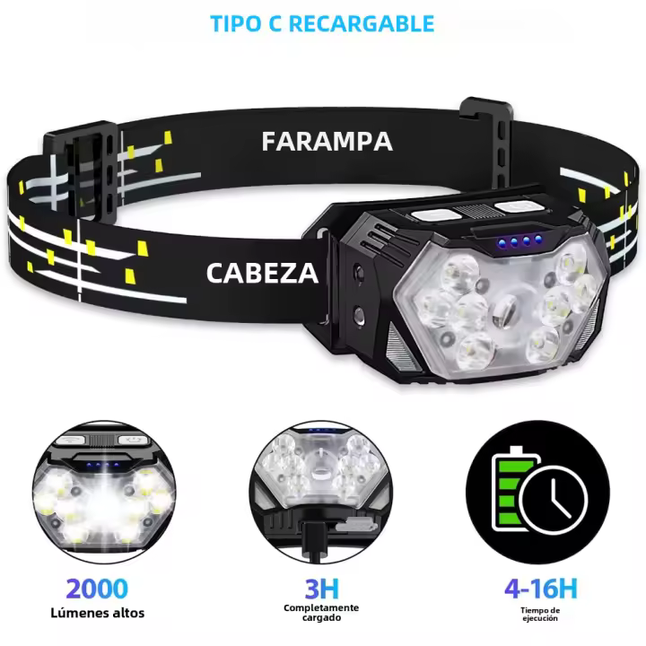 Lámpara Frontal LED De 9 Luces Recargable USB Con Sensor De Movimiento Luz Fuerte Para Pesca Camping Y Actividades Al Aire Libre Impermeable Con Tres Modos De Iluminación - 1