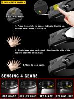 Linterna Frontal Recargable USB Impermeable Con Batería Integrada COB+LED Para Camping Pesca Y Trabajo Luz De Mano Exterior - details 15