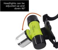 Lámpara De Cara Super Brillante De Alta Potencia Para Natación Y Caza Con 2 Modos Impermeable Torcha Frontal Para Camping Y Senderismo - details 0