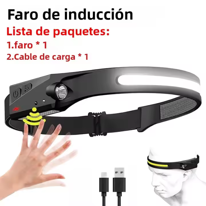 Linterna Frontal LED Recargable USB Con Sensor XPE+COB Torcha De Cabeza Para Camping Pesca Y Bricolaje Luz De Buscaminos Impermeable 180° 5 Modos - 1