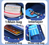 Mochila Infantil Astronauta 3D Cartoon Hombro Niño Escuela Impermeable Bolsa Escolar Estilo Moda Cinturón De Alivio De Presión - details 8