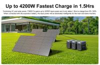 FOSSiBOT F3600 Pro Estación de energía portátil, batería LiFePO4 de 3840Wh, expansión máxima de 11520Wh, salida de CA de 3600W, carga solar máxima de 2000W, carga completa en 1.5 horas, PD 100W, 13 puertos de salida, linterna LED, UPS, control de aplicaci - details 9