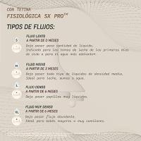 Suavinex Duplo Tetinas Fisiológicas Flujo Denso +6m - details 2