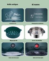 Mini olla eléctrica para 1 o 2 personas, multicocina, antiadherente, de doble capa, multifunción, vaporera, ollas para cocinar en casa - details 1