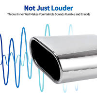 Tubo De Escape Rectangular Cromado De Acero Inoxidable 1/2Pcs Inlet 2.36" Outlet 5.5" Long Para Automóviles Accesorios De Coche - details 2