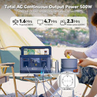 Flashfish P63 Estación de energía portátil, batería de litio de 520Wh/140400mAh Generador Solar Portatil para Camping, Viajes , salida de CA de 500W, 5 salidas DC, 4 salidas USB - details 4