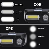 Lámpara De Cabeza LED Para Pesca Y Camping Luz Portátil Mini XPE COB Con USBlampara Frontal Para Uso Con 18650 - details 2