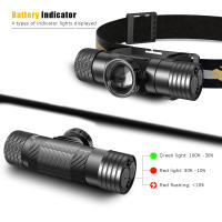 Linterna Frontal LED Con Sensor De Movimiento Y Inducción Magnetismo USB C 18650 Para Camping Y Caza Lámpara De Mano Zoomable - details 3