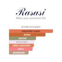 Rasasi - FATTAN100ml - POUR FFEME - Perfume para Mujeres - details 0