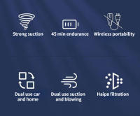 Aspiradora Portátil Para Coche Con Succión Fuerte Robot Manuales Doble Propósito Bomba De Aspiración Y Soplado Material ABS - details 2