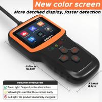 Leer Código OBD2 Escáner De Coche Lector De Luz Del Motor Herramienta De Diagnóstico De Computadora OBDII/EOBD RUOGINSS - details 1