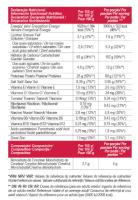 Supreme Gainers 2.0 - 2.9kg - Gold Nutrition - details 2
