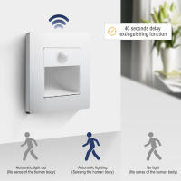 Detector De Movimiento PIR Sensor LED Para Escaleras Inducción Infrarroja Luz Humano Bajo Techo Decoración Dormitorio - details 6