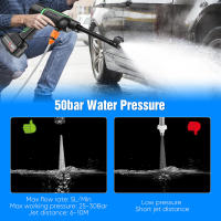 Pistola de agua eléctrica portátil de alta presión sin cable 50BAR con boquilla 6 en 1 3 modos inteligentes Caudal de agua ajustable 5L/min Lavacoches eléctrico doméstico Limpiacoches eléctrico portátil - details 0
