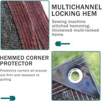 Protección Solar Accesorio para Sombrilla y Vela de Sombra 3x12m Tela de Sombra HDPE Protección Transpirable Rayos 90-95% UV para Jardín Terraza Red - details 0
