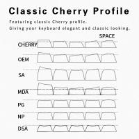 GJ Apollo Set De Teclas PBT Doubleshot Perfil Cherry Para Teclado Mecánico Láser Hirigana Criullico Hangual Inglés Alice Compatible Con Teclados Mecánicos - details 4