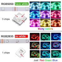 Tira De LED RGB 5050 Flexible 5V USB Control Remoto Bluetooth Para Dormitorio Jardín Fiesta Boda Decoración De Ambiente - details 5
