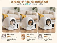 Nobleza - Arenero Autolimpiable Inteligente para Gatos con App, 70L Capacidad, Protección de seguridad múltiple,Ideal para Varios Gatos, Incluye 2 Rollos de Bolsas de Basura - details 9