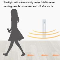 Lámpara De Pared IP65 Impermeable Para Exteriores E Interiores Con Sensor De Luz Nocturna LED Para Decoración De Pasillo Y Escalera - details 3