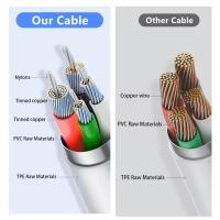 📢 Apple Original – Cable USB-A a Lightning (18W), USB-C a Lightning (18W) y USB-C a USB-C (60W) | Carga Rápida y Segura para iPhone y iPad - details 0