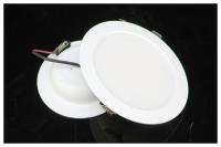 Lámpara De Techo Recargada LED 10pcs/lot 3W-22W 220V Luz Baja Redonda Panel LED Spot Iluminación Para Foyer Material De Aluminio - details 9