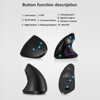 Ratón Vertical Inalámbrico Recargable Ergonómico, 3 Niveles de DPI, Luz Fluente RGB, Juguete Sin Cable - details 0