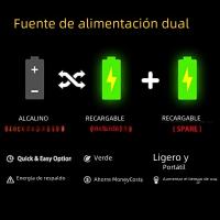 Linterna Frontal LED Recargable USB-C 500 Lumen Impermeable Para Camping Running Ciclismo Pesca Con Ángulo De Haz De 360° - details 2