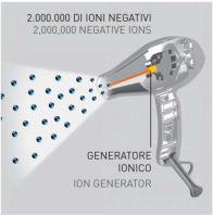 GAMMA PIÚ ARIA DUAL IONIC Secador Profesional - details 1