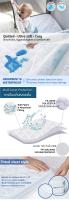 Funda De Almohadilla De Cuna Impermeable Ultra Suave Y Transpirable Protector De Cama Para Bebés Y Niños Pequeños Absorbente - details 0