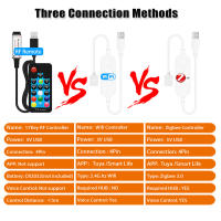 Tira De LED RGB Inteligente WiFi USB RF/Tuya Zigbee Para TV Compatible Con Alexa Y Google Iluminación Smart Home Para Sala De Estar - details 1