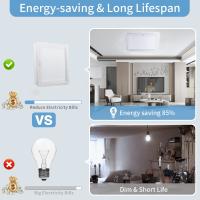 Lámpara De Techo LED Cuadrada Para Dormitorio Oficina Cocina Luz Interior Moderna Decoración Hogar Fuente De Alimentación AC Válvula Incluida Potencia 18W-48W - details 1