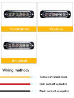 Luz De Advertencia Estroboscópica Para Coche Y Camión 6 LEDs En Blanco Azul Rojo Amarillo Farol De Emergencia Universal 12V 24V - details 14
