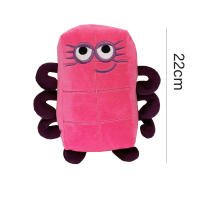 Juguete De Peluche Numberblocks 14-30cm Dolly De Tela Suave Kawaii Regalo De Navidad Decoración De Cojín Personaje De Televisión Y Película - details 8