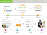 Luz De Lectura Recargable USB Bloquea La Luz Azul Con LED Ambarino Para Lectura Luz Nocturna Saludable Para Ojos Iluminación Sin Modos - details 14