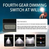 Linterna Frontal LED Recargable De Alta Potencia Con Lámpara De Casco Para Convoy Duración Larga Y Luz Ultra Potente - details 3