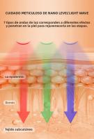 Máscara Facial LED De Terapia De Luz Roja Anti-acné Y Eliminación De Arrugas Rejuvenecimiento De La Piel Blanqueamiento Dispositivo De Belleza Del Rostro Con Carga USB - details 4