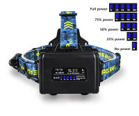 Linterna Frontal LED De Alta Potencia Con Zoom Telescopio Luz De Pesca Para Camping Y Caza Impermeable Con Tres Modos De Iluminación - details 10
